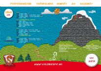 Treningsplan for februar